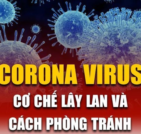 [Bạn có biết] 4 cách phòng chống virus corona hiệu quả